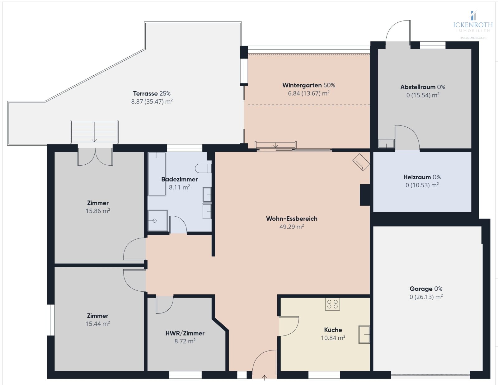 **Traumhafter Bungalow mit idyllischem Garten, XXL Garage, Wintergarten, barrierefrei!**