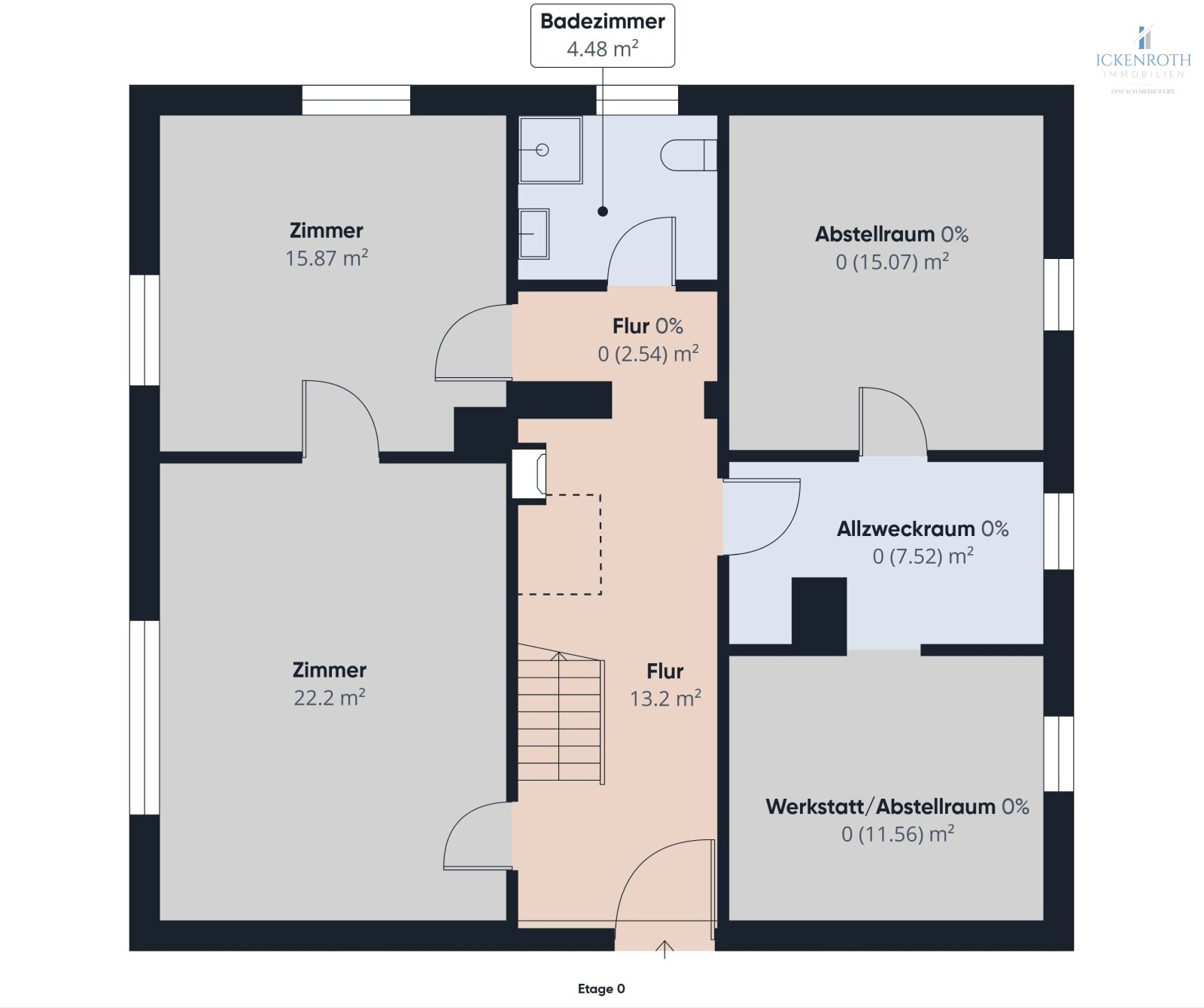 **Schönes 1-2 Familienhaus mit tollen Gartenflächen, guter Raumaufteilung, Garage, uvm.-ruhige Lage!**