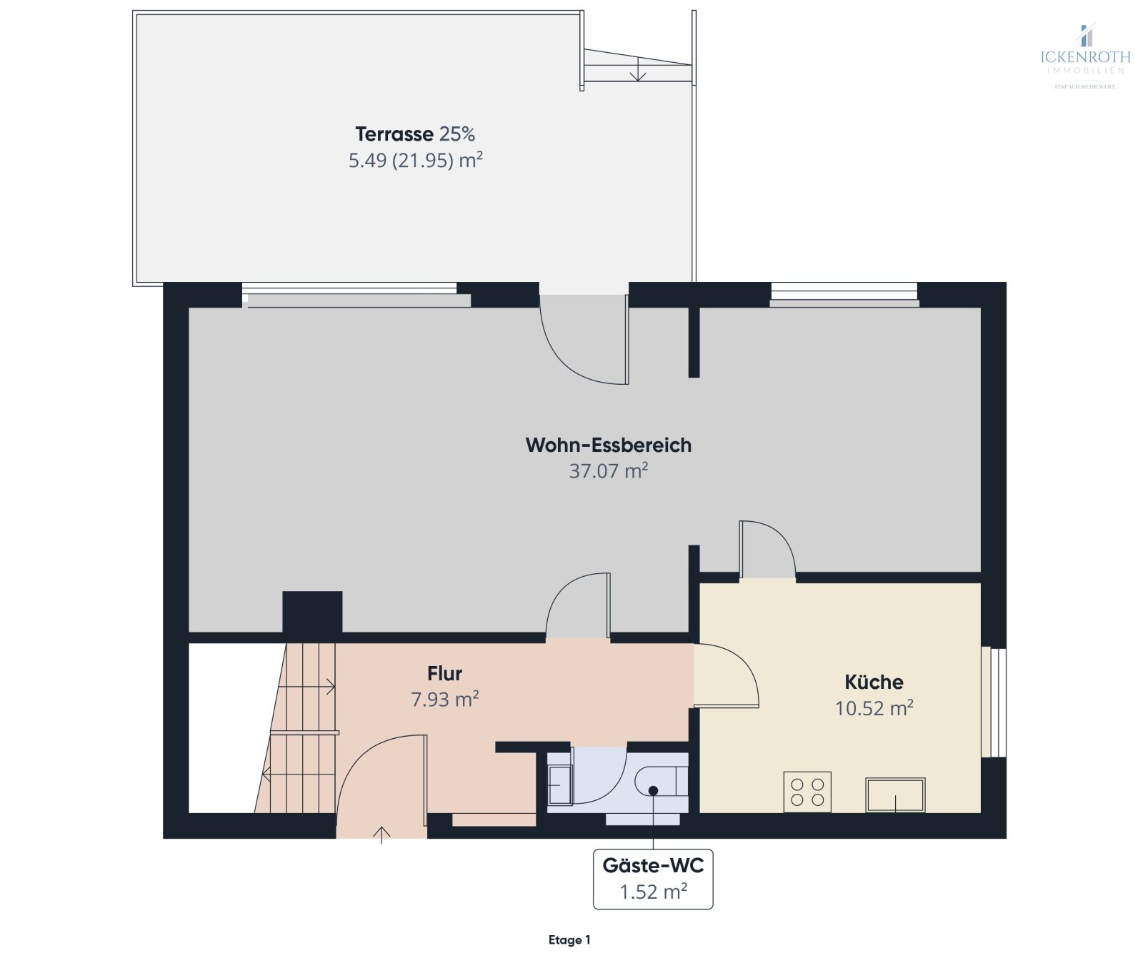 **Sanierungsbedürftiges EFH (ca.227m²) mit guter Raumaufteilung, Garten, gr. Garage -tolle Lage!**