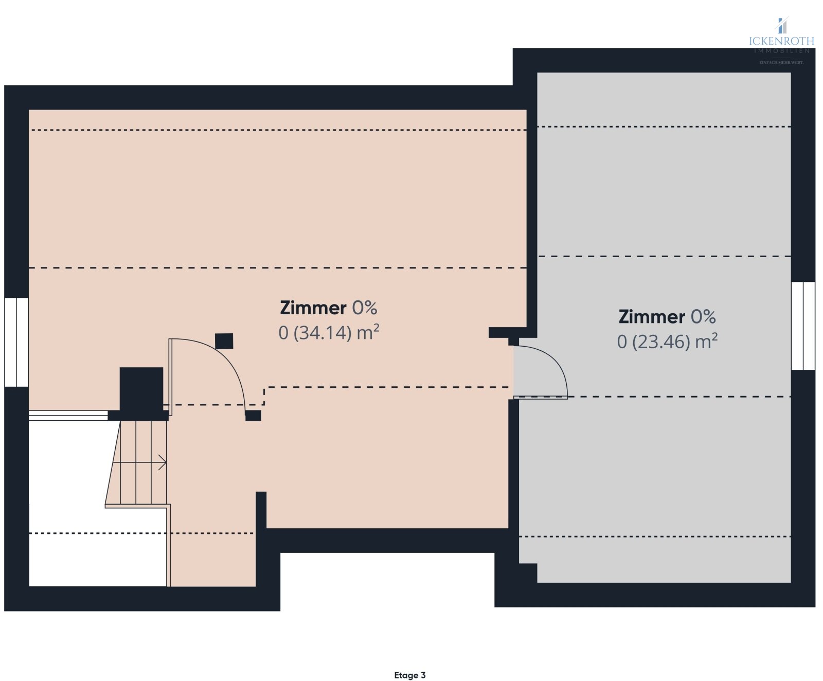 **Sanierungsbedürftiges EFH (ca.227m²) mit guter Raumaufteilung, Garten, gr. Garage -tolle Lage!**