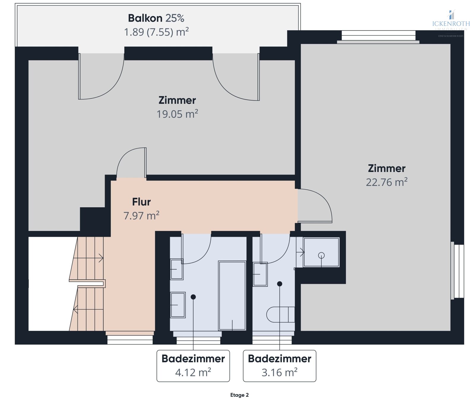 **Sanierungsbedürftiges EFH (ca.227m²) mit guter Raumaufteilung, Garten, gr. Garage -tolle Lage!**