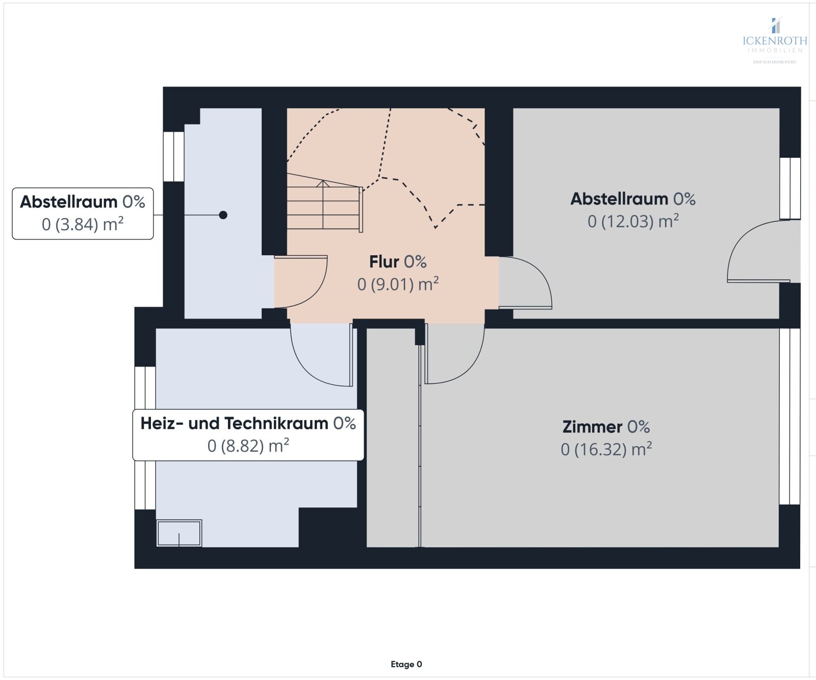 **Gepflegtes RMH mit guter Ausstattung + Raumaufteilung, Garten, Garage, uvm. - tolle, ruhige Lage!**