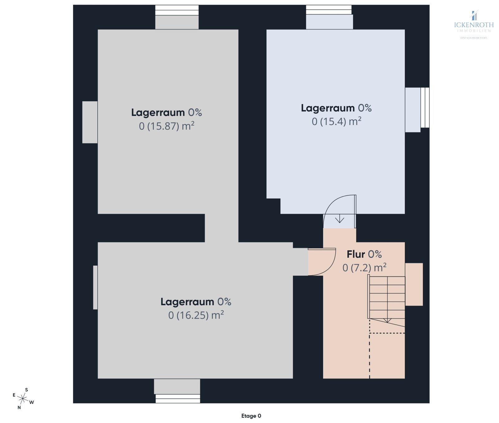 **Charmantes EFH mit großem Garten, guter Raumaufteilung, Garage, Pool uvm.- ruhige Lage!**