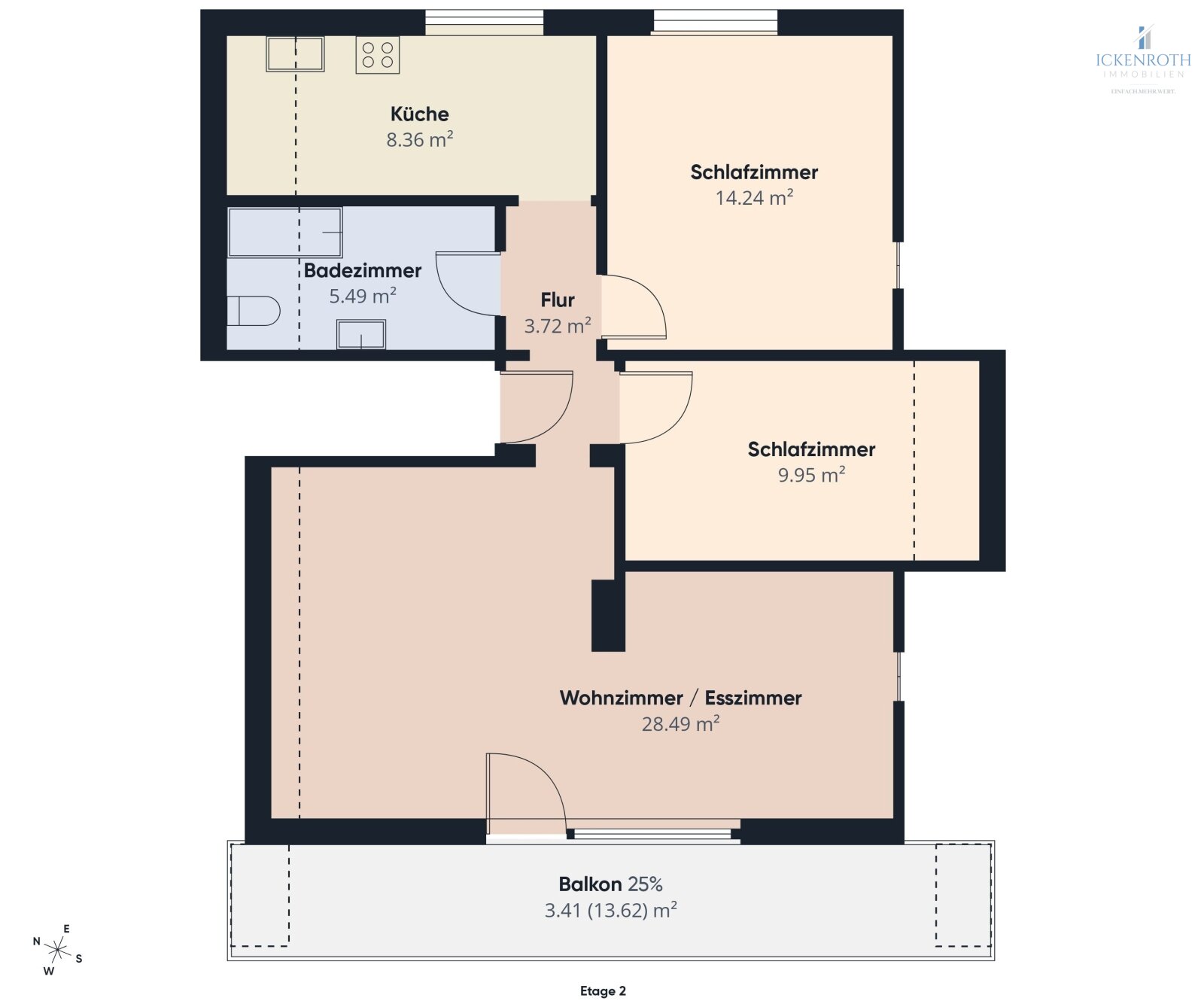 **Schönes 3x MFH mit guter Raumaufteilung, Garten, Garage, vielen Nutzungsmöglichkeiten - tolle Lage!**