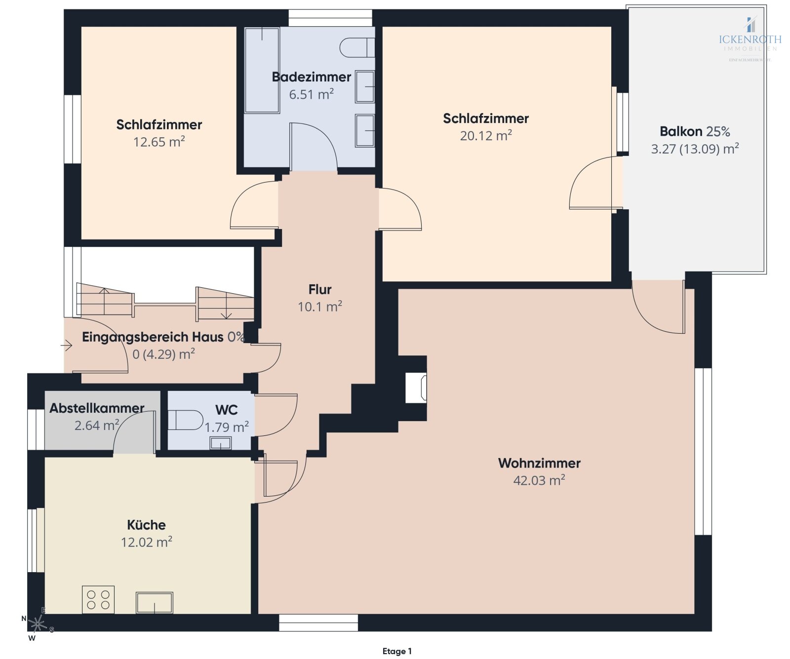 **Schönes 3x MFH mit guter Raumaufteilung, Garten, Garage, vielen Nutzungsmöglichkeiten - tolle Lage!**