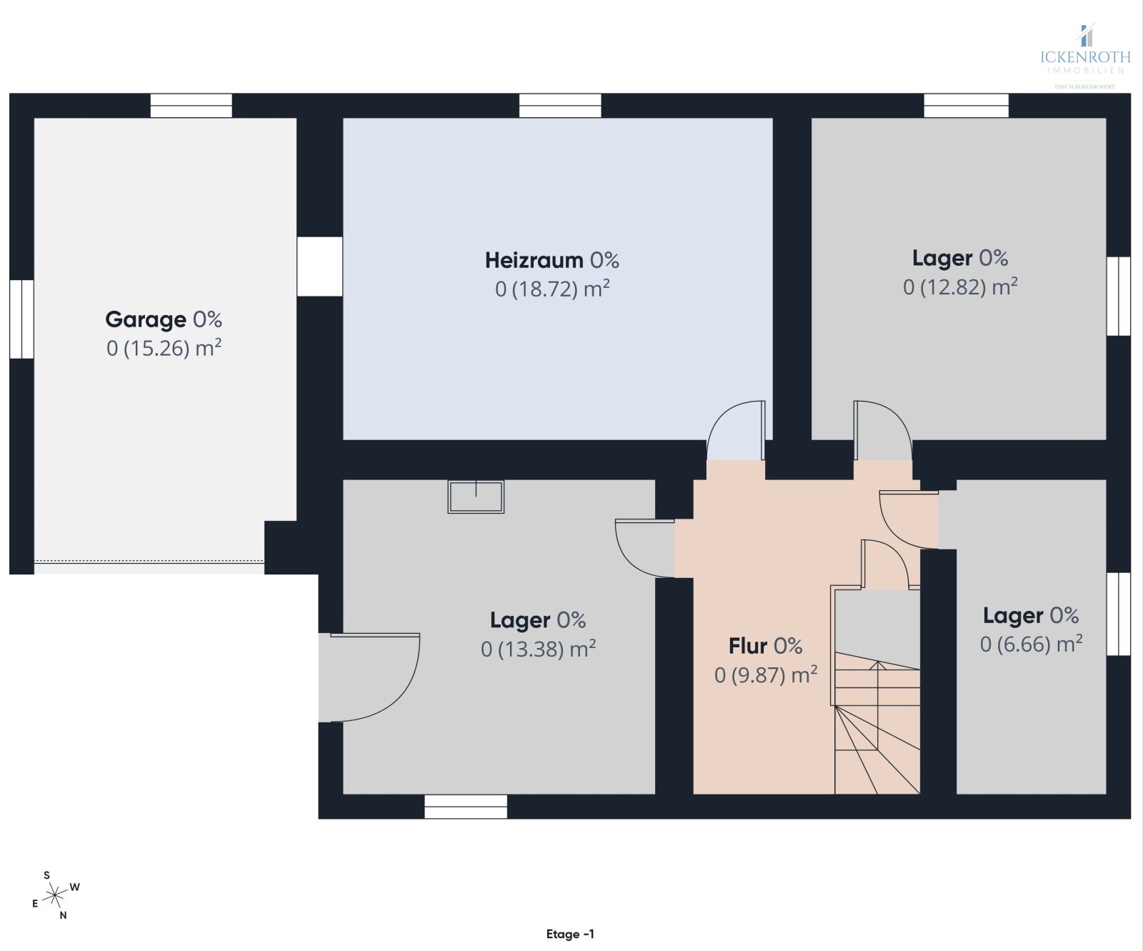 **Charmantes Einfamilienhaus (ca. 256m²) mit toller Gartenfläche, guter Raumaufteilung, Garage, uvm. - tolle Lage!**
