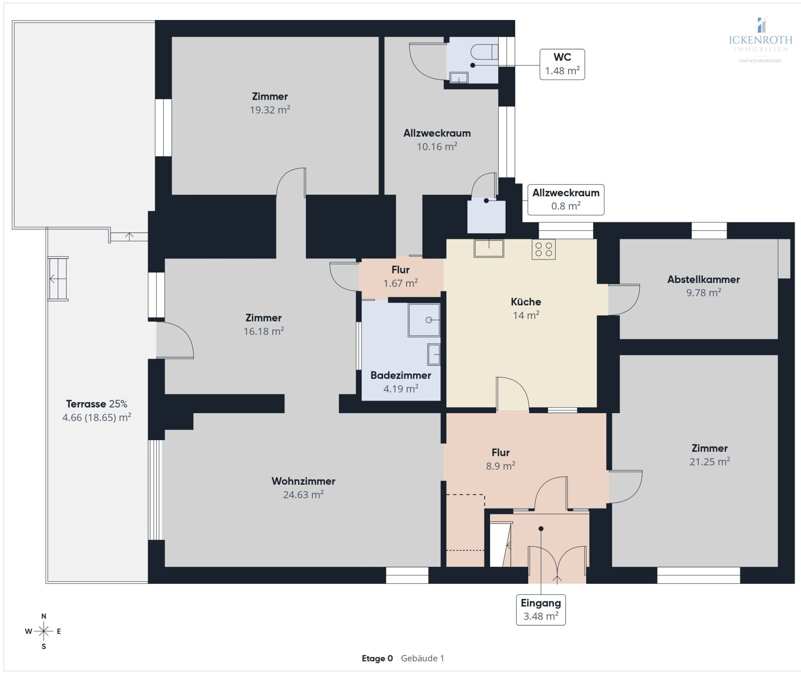 **Historisches Anwesen mit ca. 3.001m² Grundstück, Scheunen, Nebengebäuden, uvm. - viele Optionen!**
