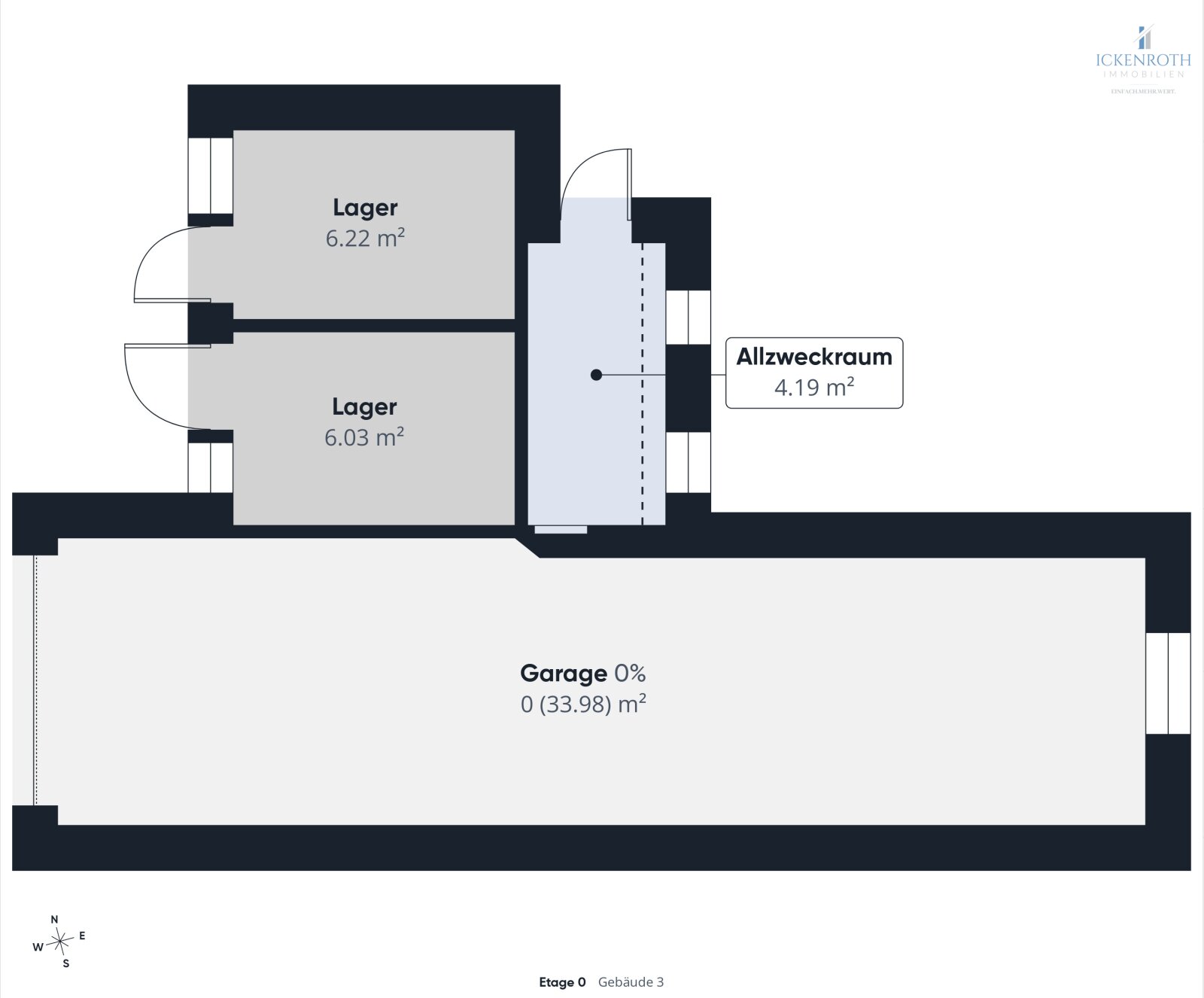 **Modernes EFH mit schöner Gartenfläche, gr. Garage, Nebengebäude uvm. - mit guter Anbindung!**