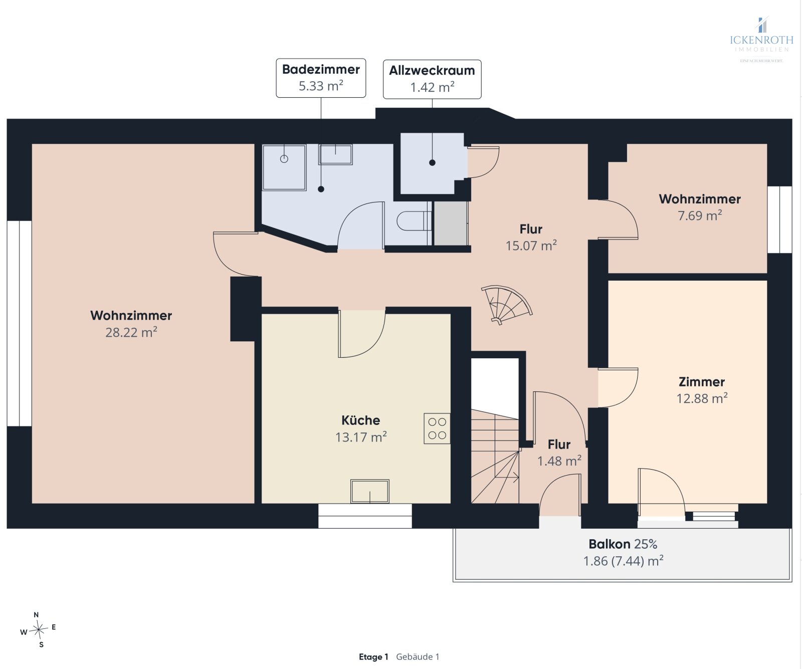 **Modernes EFH mit schöner Gartenfläche, gr. Garage, Nebengebäude uvm. - mit guter Anbindung!**