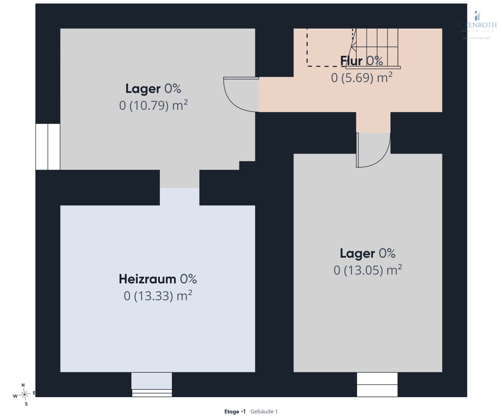 **Modernes EFH mit schöner Gartenfläche, gr. Garage, Nebengebäude uvm. - mit guter Anbindung!**