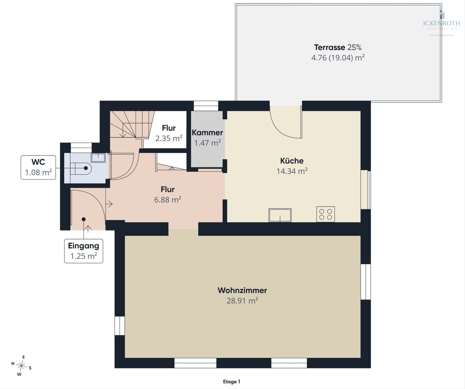 **Charmante, kleine Stadtvilla mit Garage & schöner Gartenfläche - idyllisch gelegen**