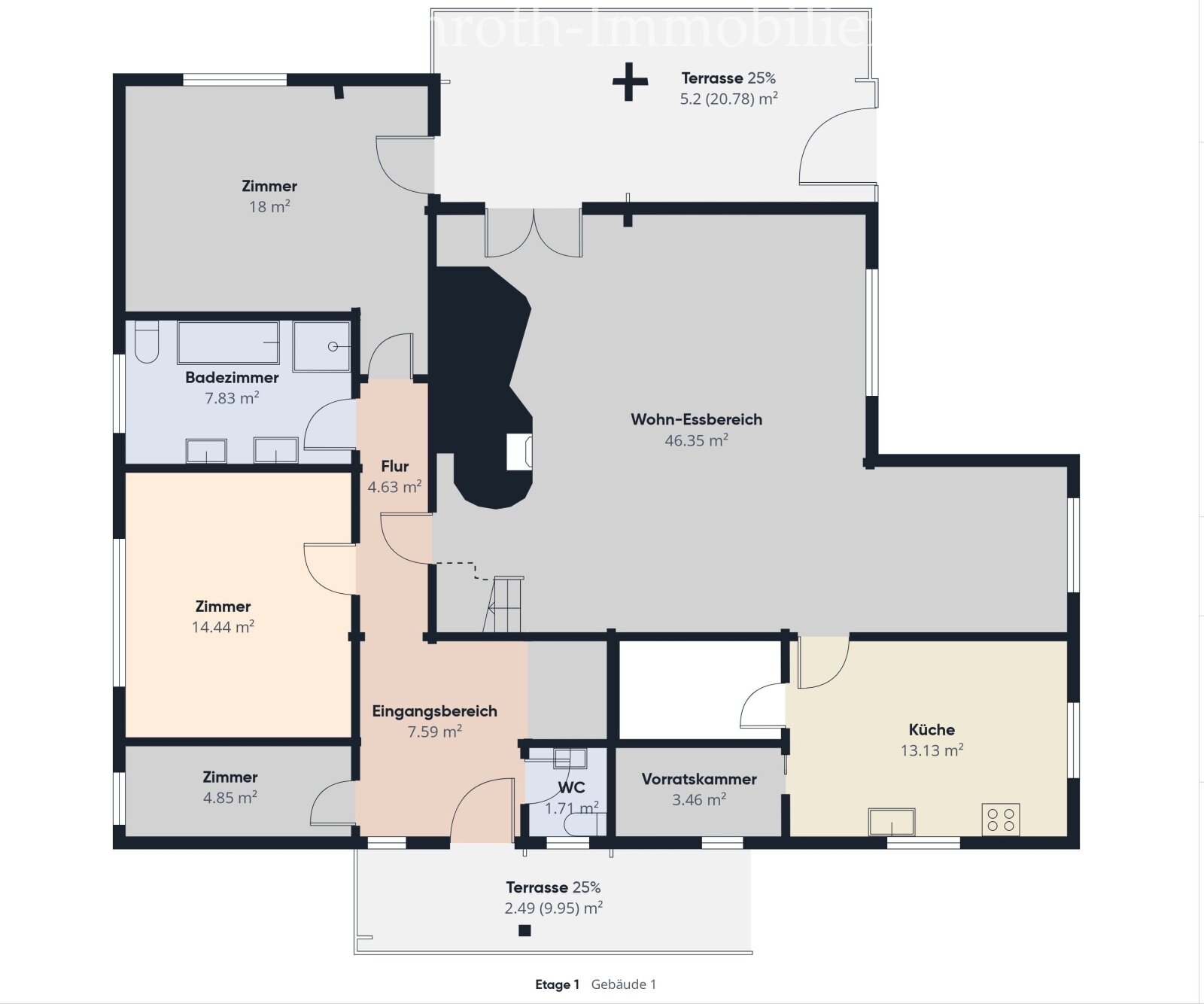 **Idyllisches 1-2 Familienhaus inkl. separatem Baugrundstück - &quot;öko&quot;&ruhige Lage!**