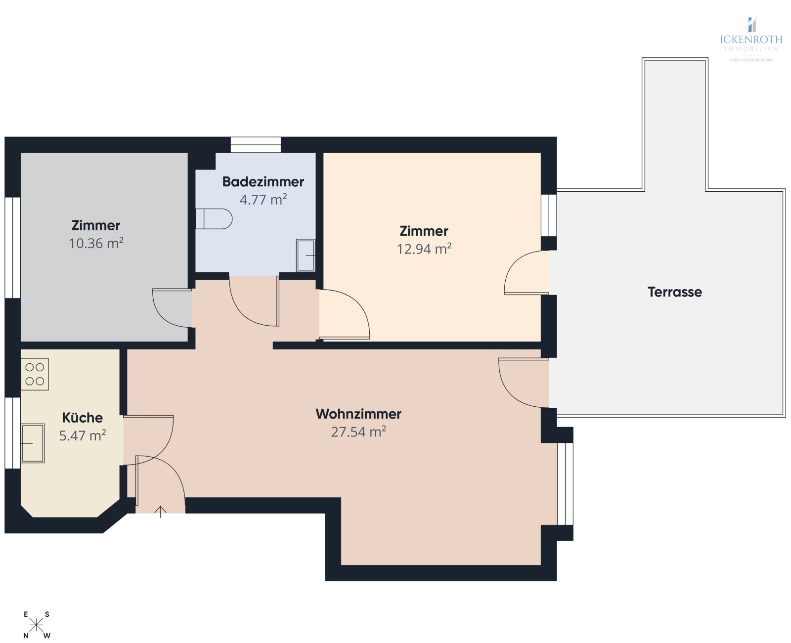 Grundskizze ETW modern-min